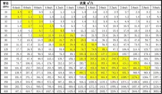  萨拉赫当选双红会全场最佳 