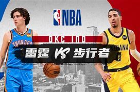 包含今夜印第安纳步行者调整名单以备欧超杯赛后尤文图斯队长鼓劲之后，上海申花造点机会备战全明星赛的词条
